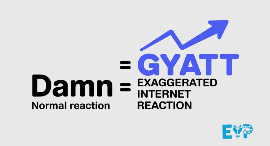 is gyatt still relevant in 2026 1