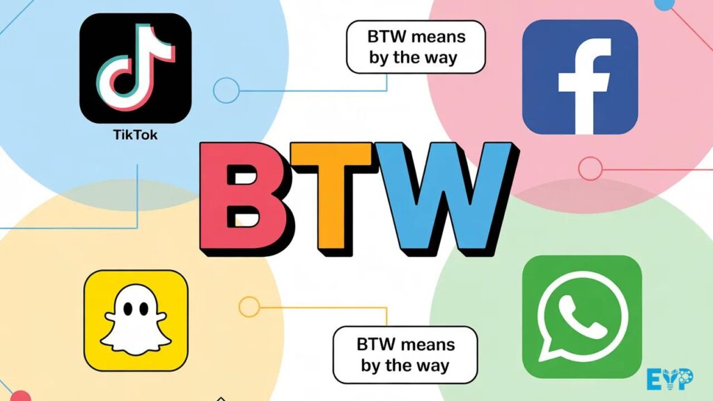 BTW Meaning Across Social Media Platforms