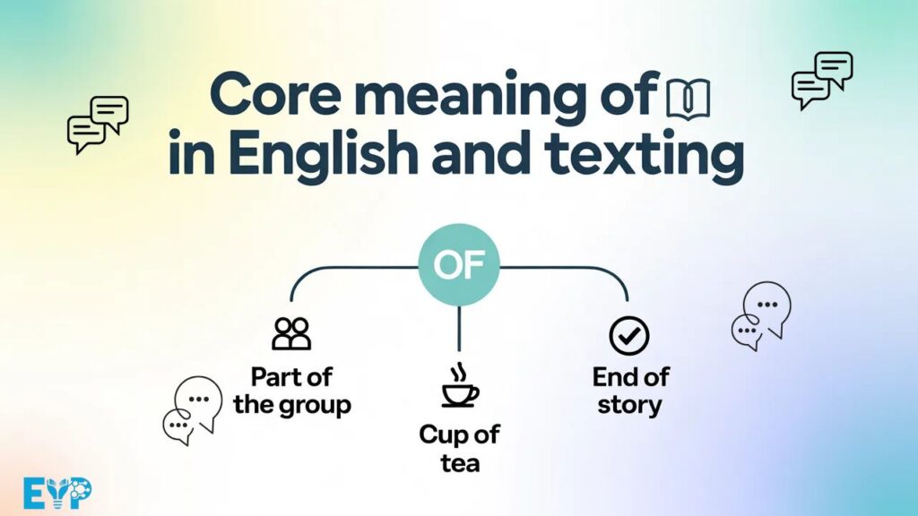 Core Meaning of OF in English and Texting