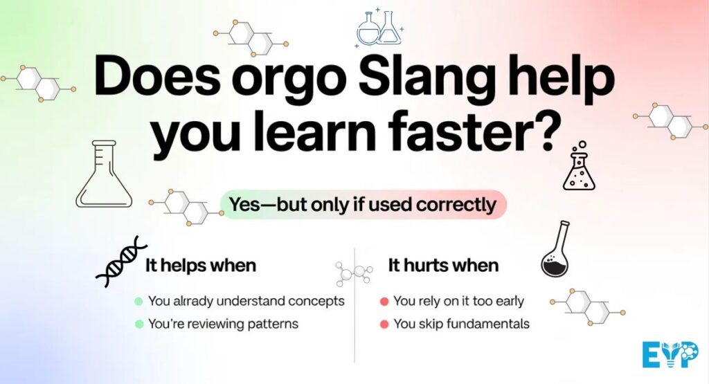 Does Orgo Slang Help You Learn Faster