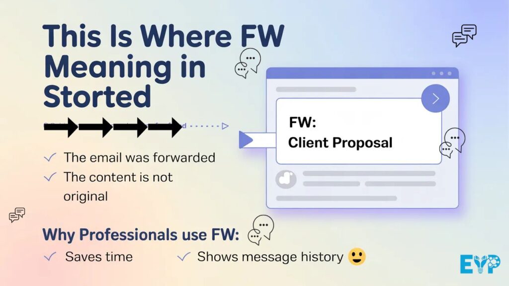 FW Meaning in Email Professional Context