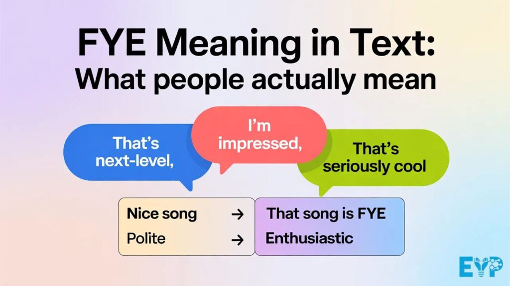 FYE Meaning in Text What People Actually Mean