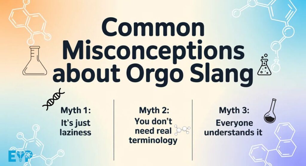How Orgo Slang Works Patterns Behind the Terms 1
