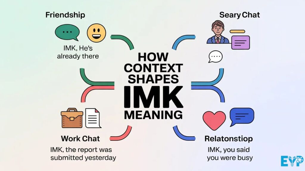 How to Respond When Someone Says IMK 1