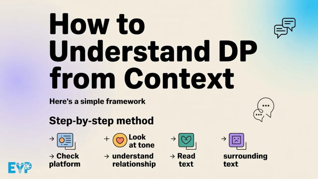 How to Understand DP from Context