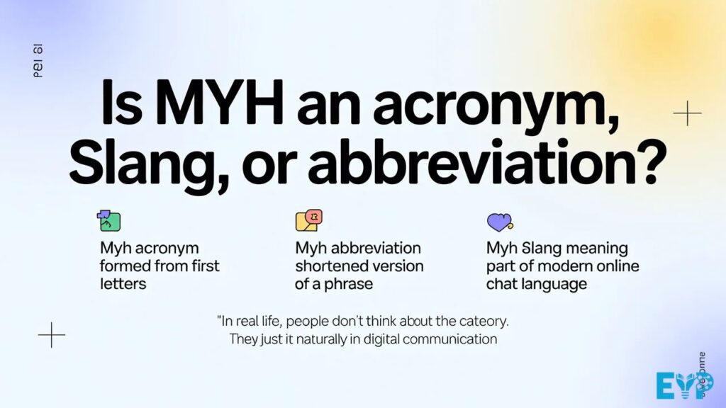 Is MYH an Acronym Slang or Abbreviation