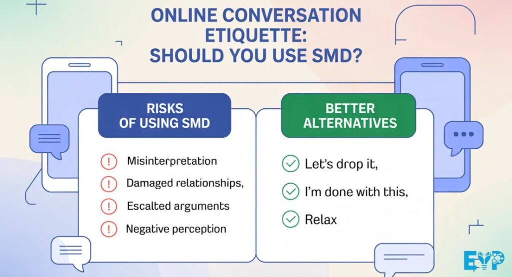 Online Conversation Etiquette Should You Use SMD