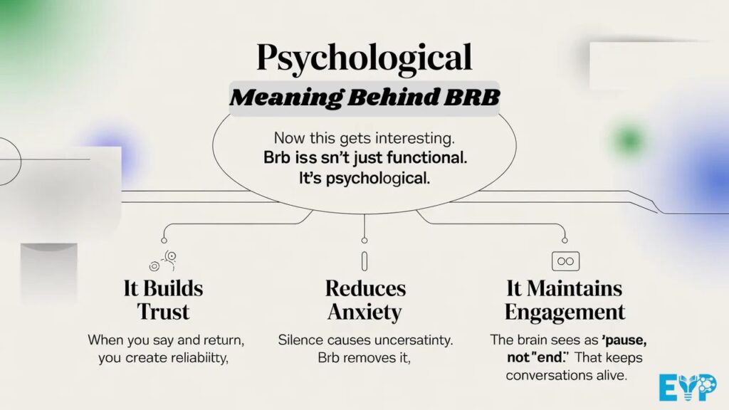 Psychological Meaning Behind BRB