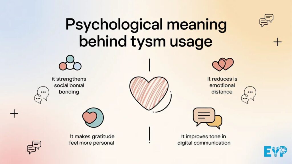 Psychological meaning behind TYSM usage
