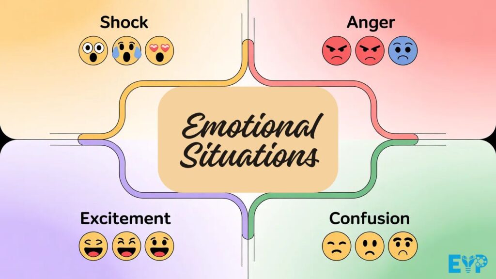 TF in Different Emotional Situations