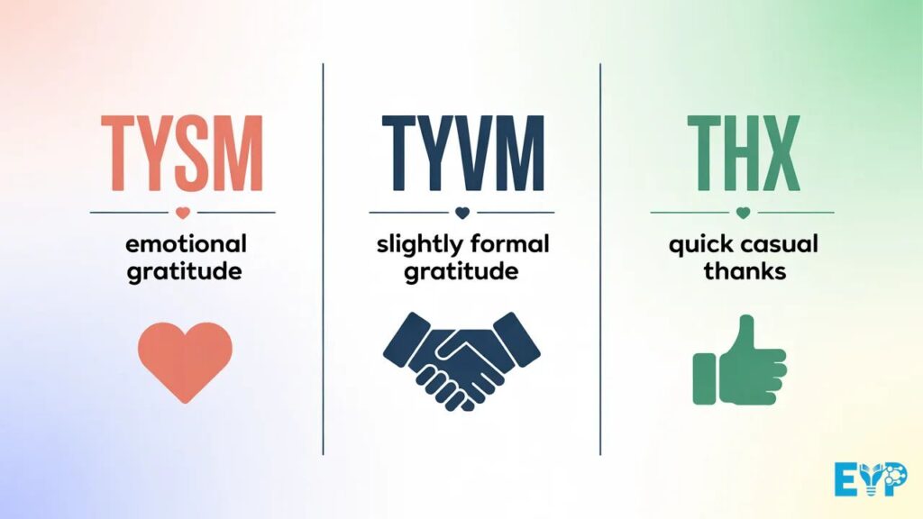 TYSM vs TYVM vs THX quick clarity