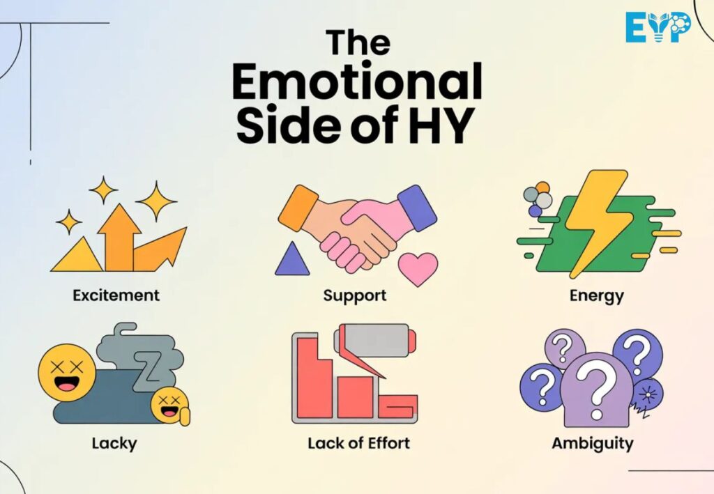 The Emotional Side of HY