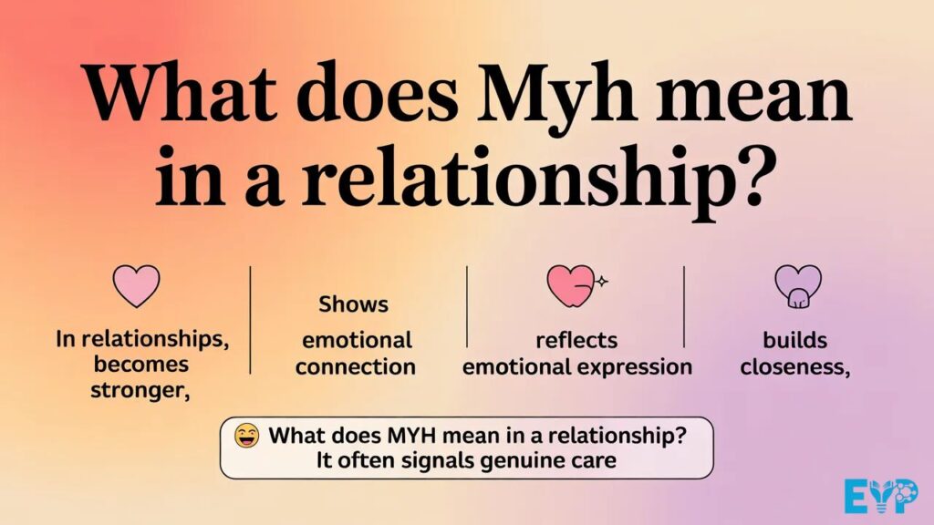 What Does MYH Mean in a Relationship