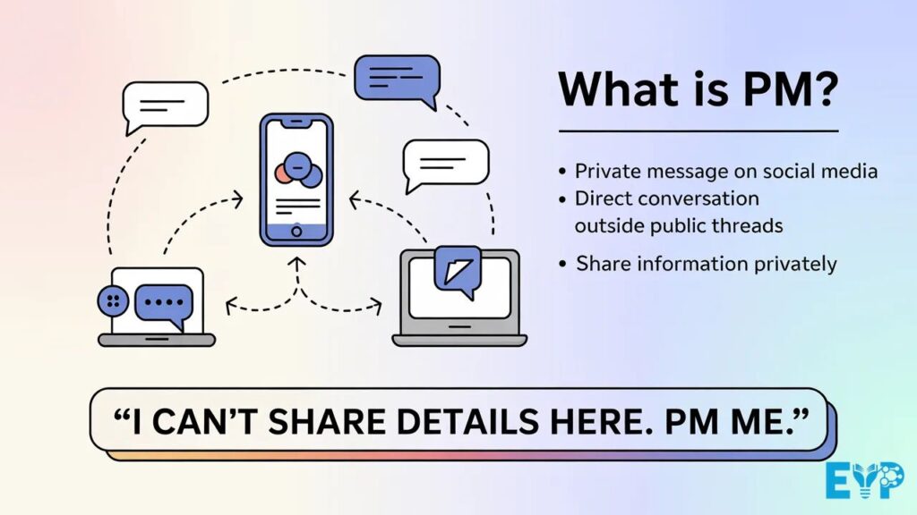 What is the meaning of PM in message contexts