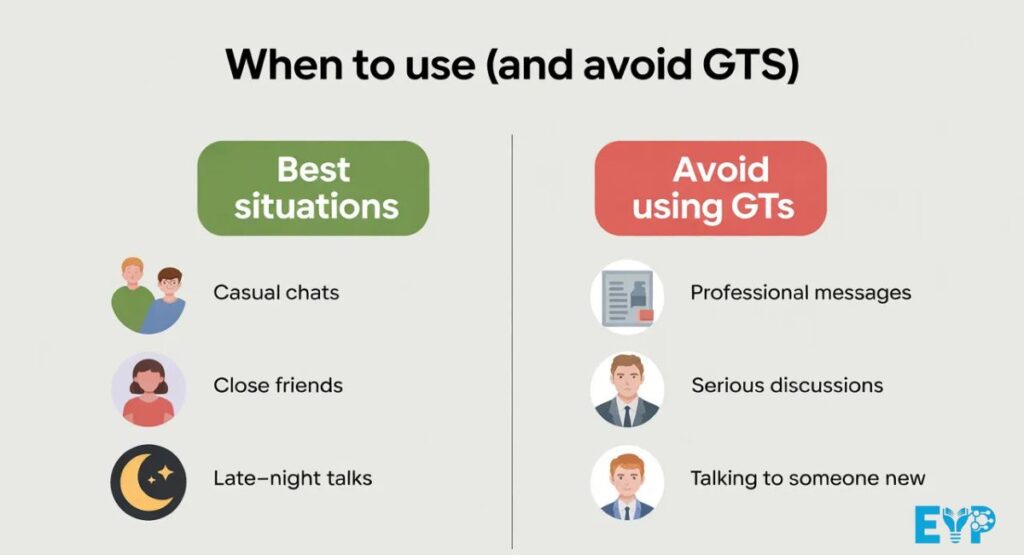 When You Should and Shouldnt Use GTS