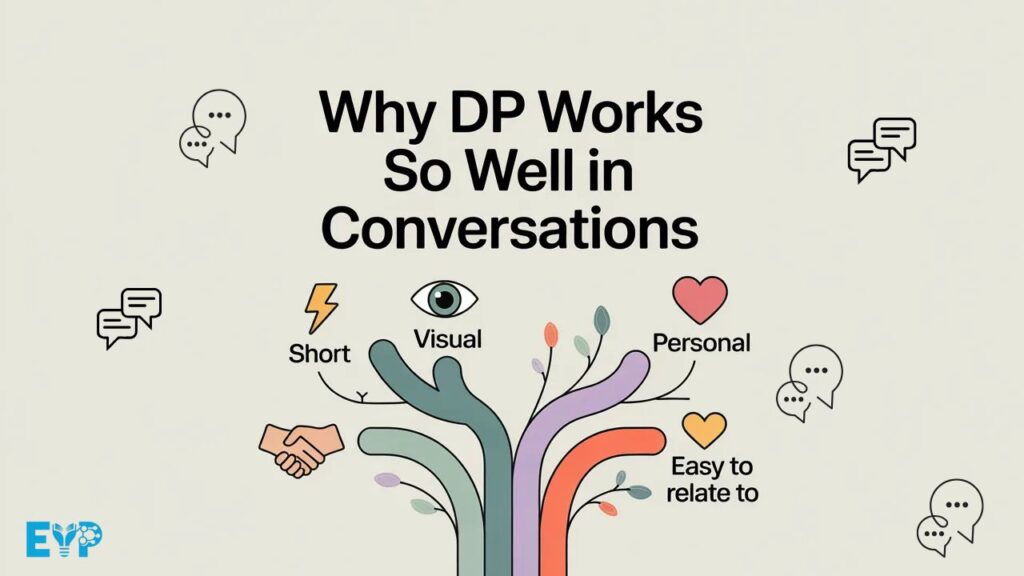 Why DP Works So Well in Conversations