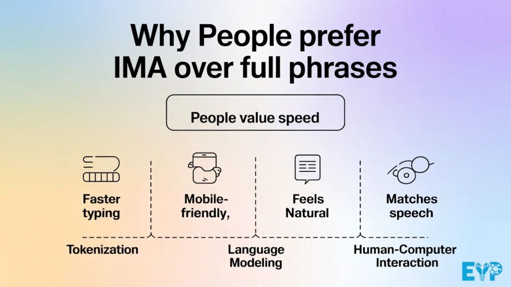 Why People Prefer IMA Over Full Phrases