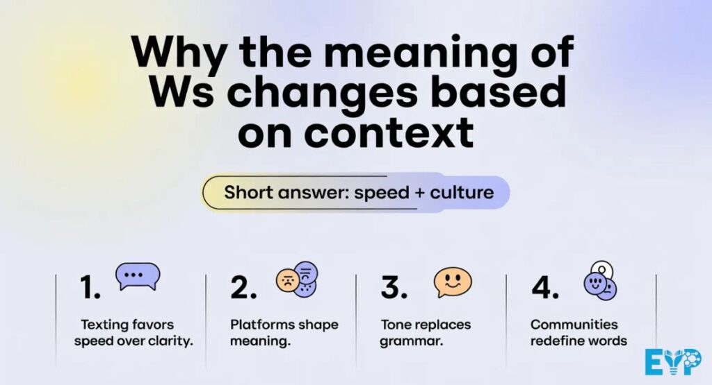 Why the Meaning of WS Changes Based on Context