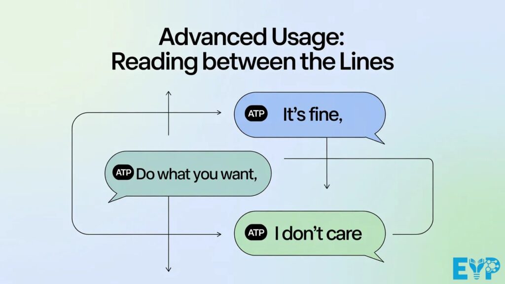 Advanced Usage Reading Between the Lines