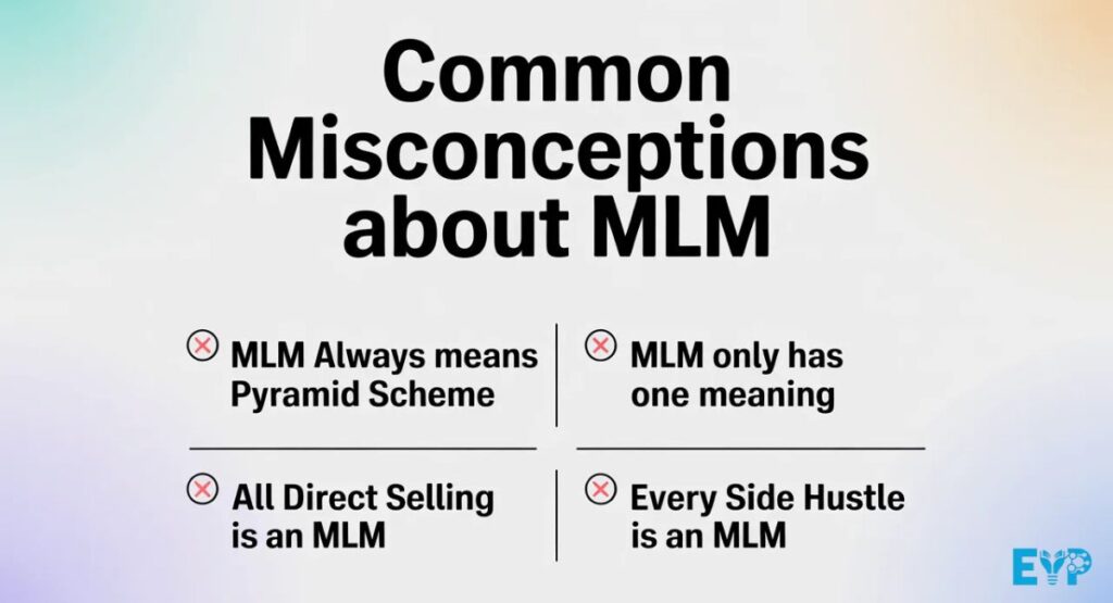 Common Misconceptions About MLM