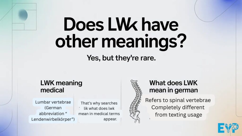 Does LWK Have Other Meanings