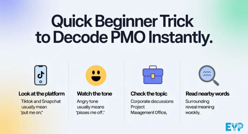 Quick Beginner Trick to Decode PMO Instantly