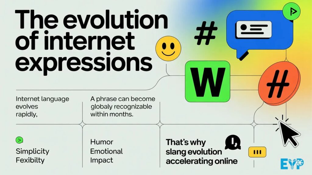 The Evolution of Internet Expressions