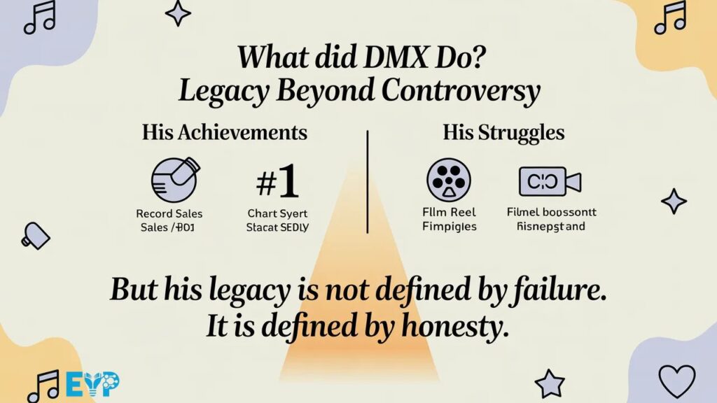 What Did DMX Do Legacy Beyond Controversy 1