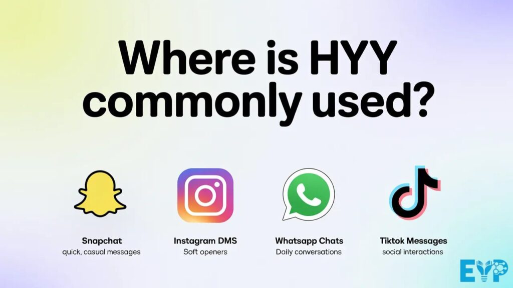 Where Is HYY Commonly Used