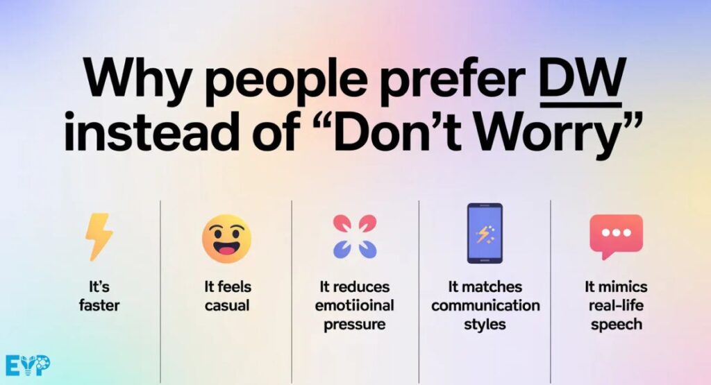 Why People Prefer DW Instead of Dont Worry