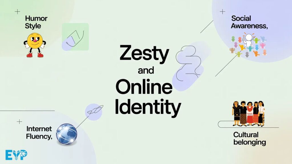 Zesty and Online Identity