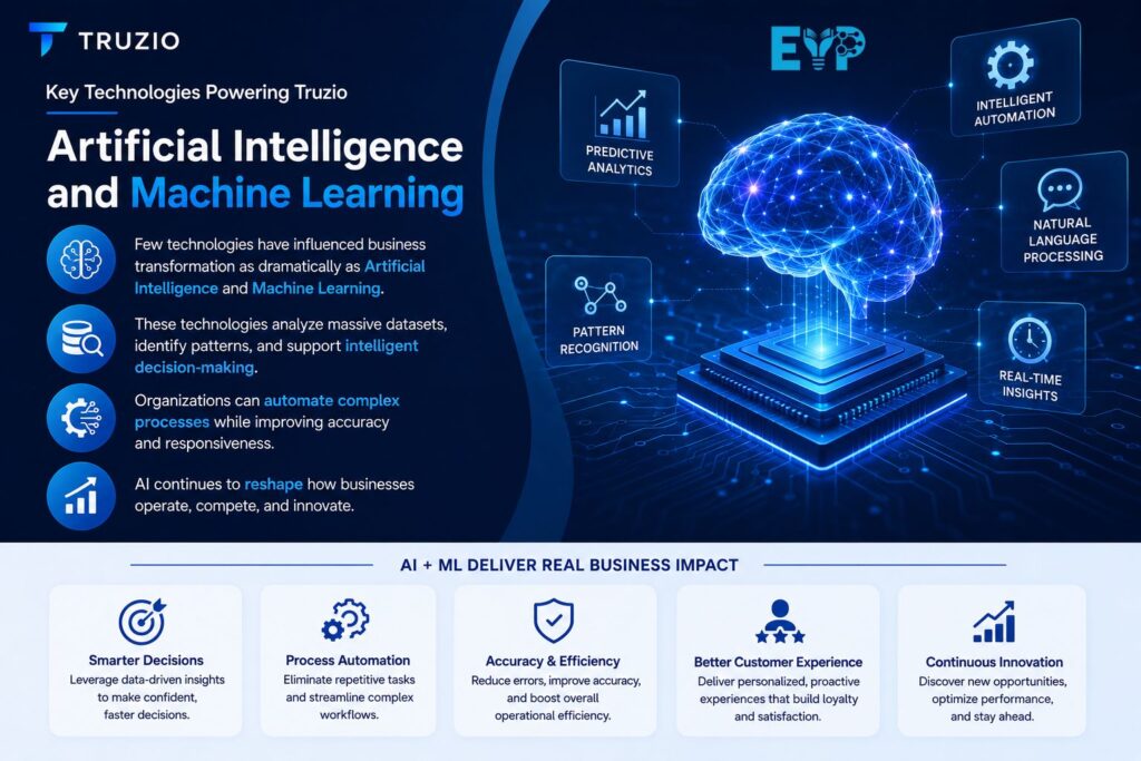 Artificial Intelligence and Machine Learning