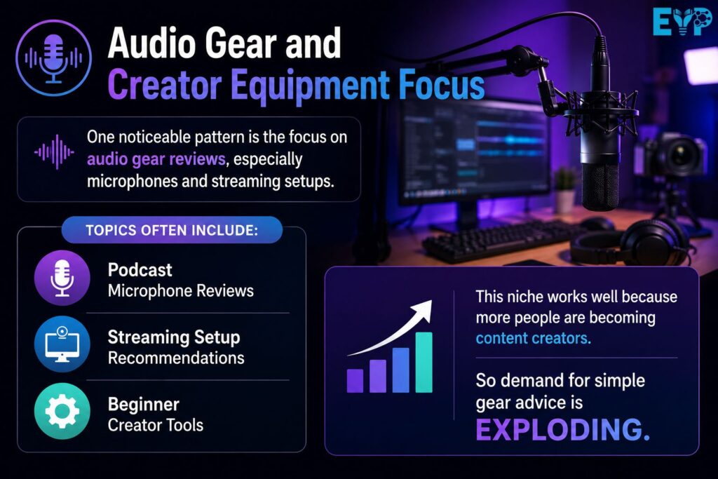 Audio Gear and Creator Equipment Focus
