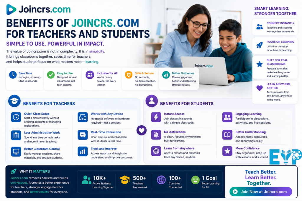 Benefits of Joincrs com for Teachers and Students
