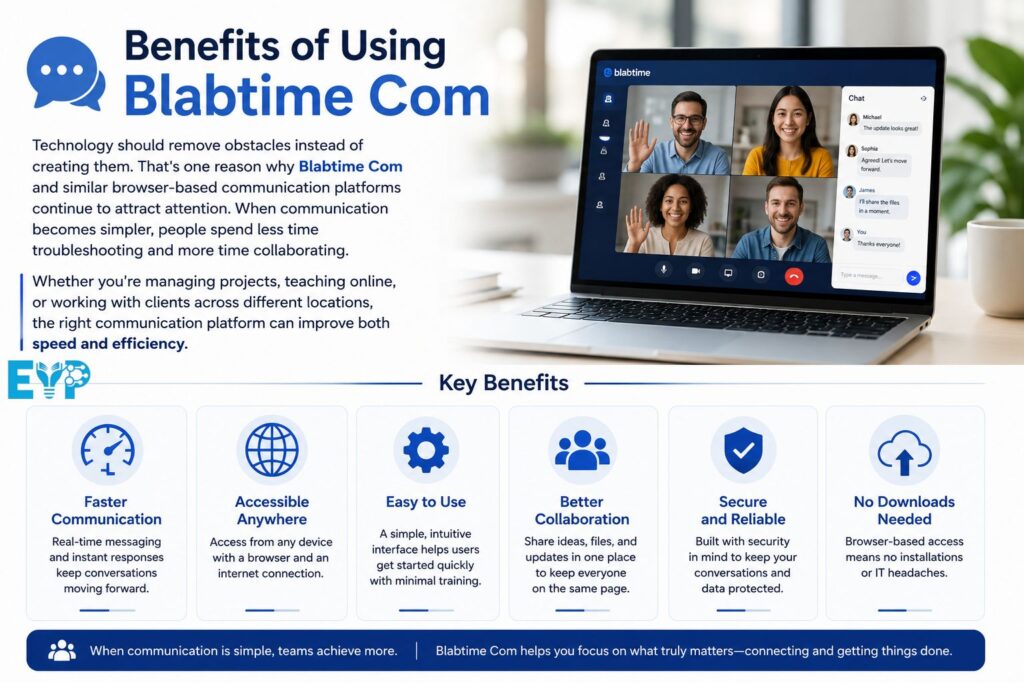 Benefits of Using Blabtime Com