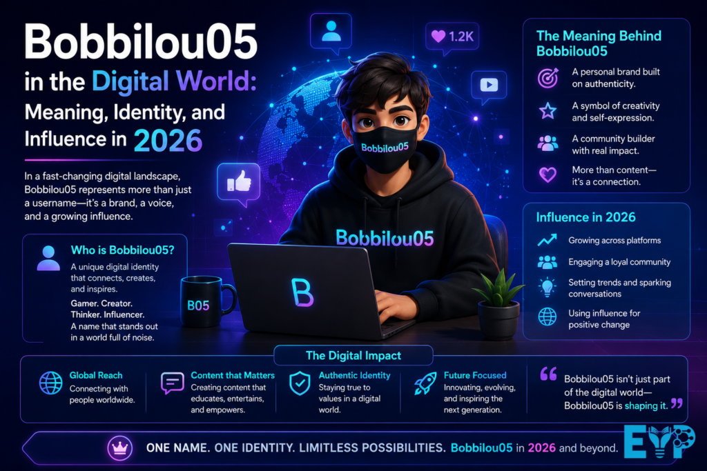 Bobbilou05-in-the-Digital-World-Meaning-Identity-and-Influence-in-2026