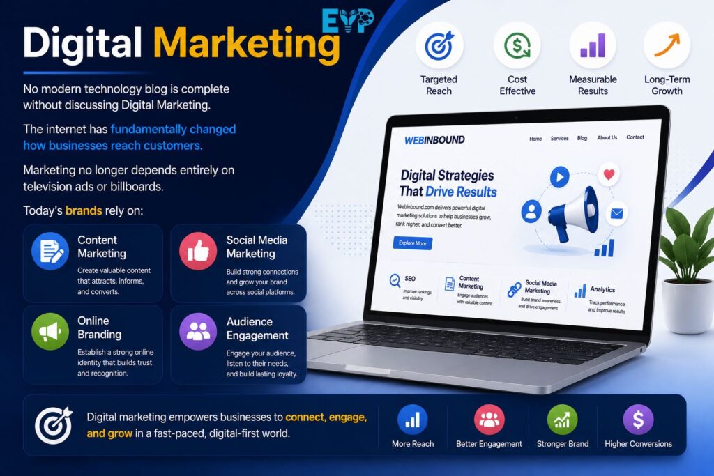 Digital Marketing