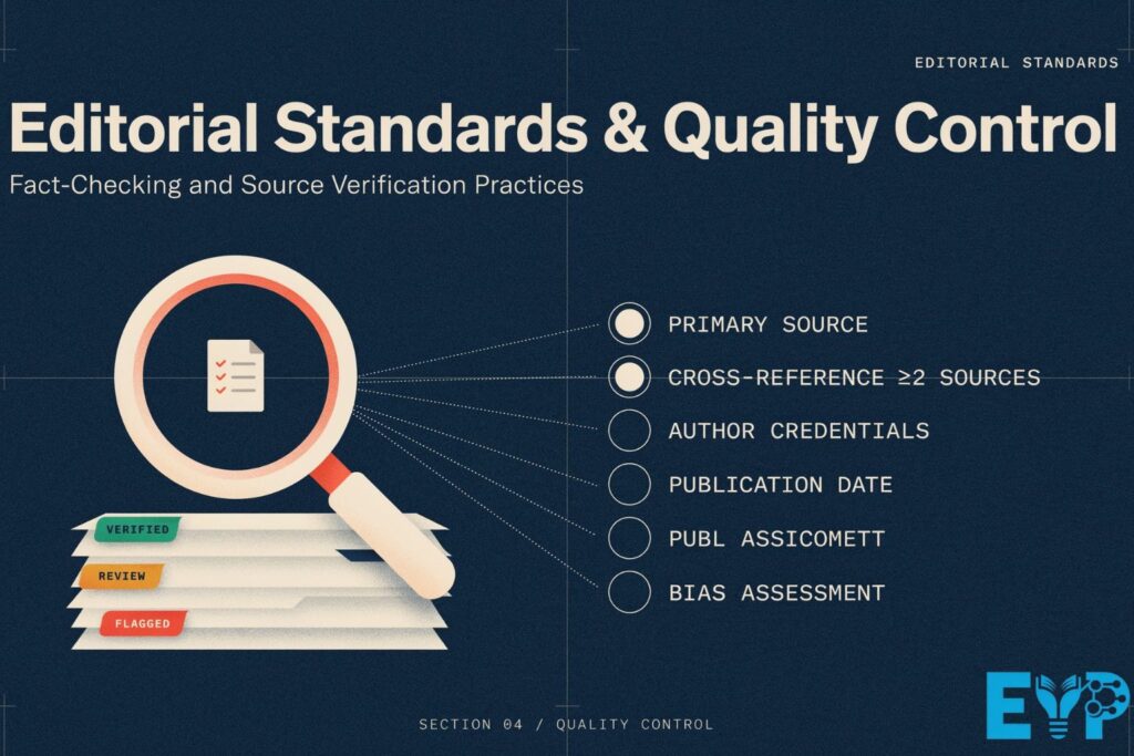 Editorial Governance and Quality Control Systems