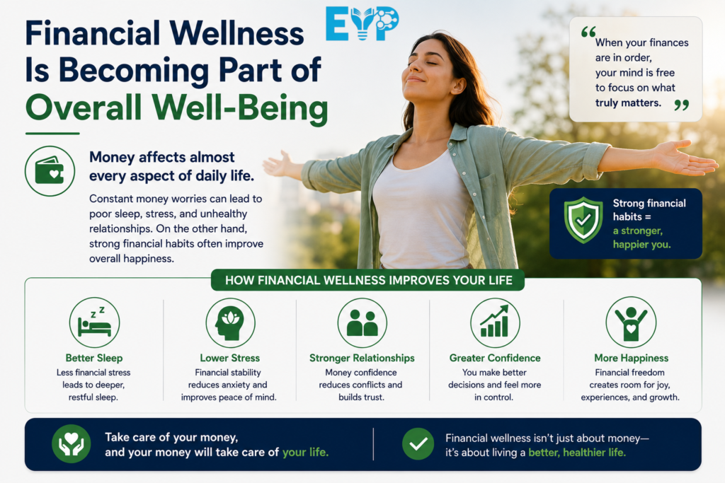 Financial Wellness Is Becoming Part of Overall Well Being