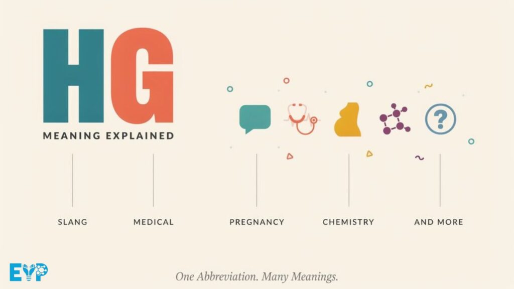 HG Meaning Explained Text, Slang, Medical, Pregnancy, Chemistry & More