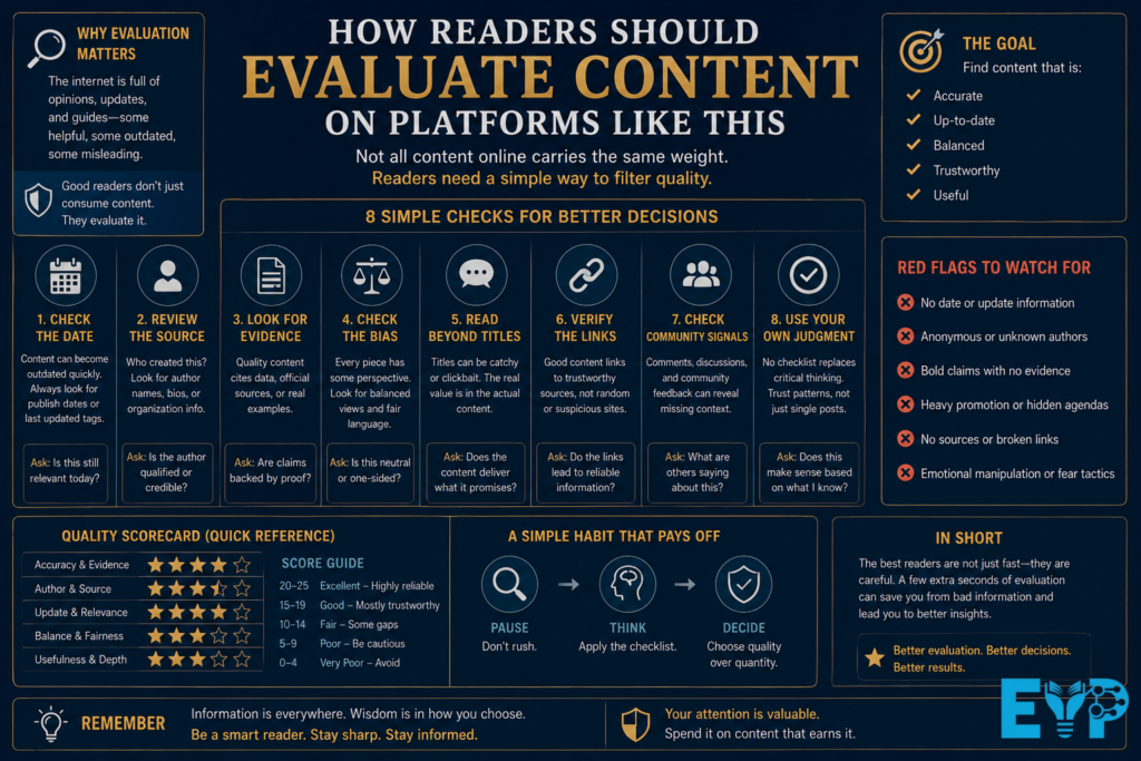 How Readers Should Evaluate Content on Platforms Like This