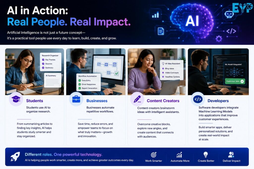 How almawadahit.com Covers Artificial Intelligence