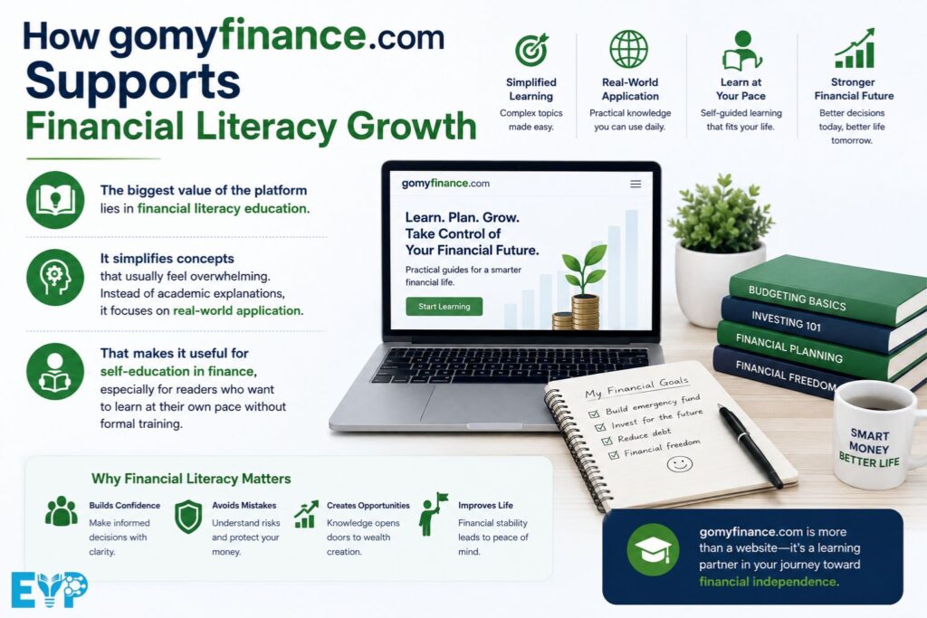 How gomyfinance.com Supports Financial Literacy Growth