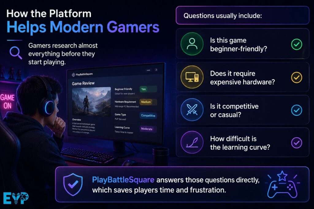 How the Platform Helps Modern Gamers