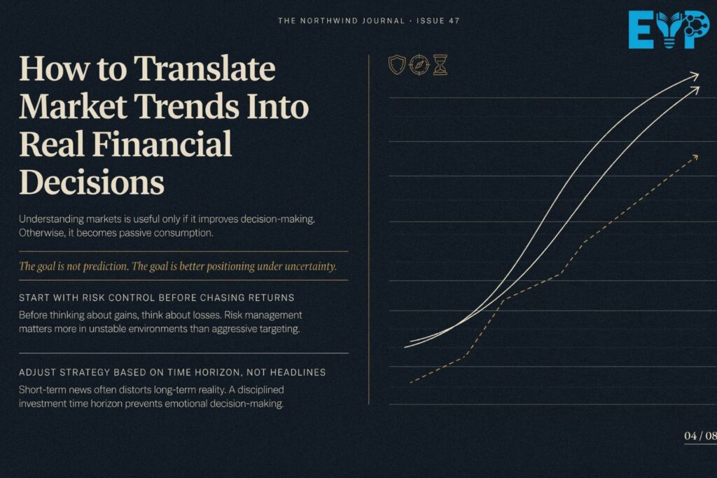 How to Translate Market Trends Into Real Financial Decisions