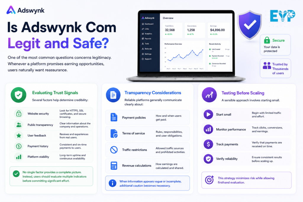 Is Adswynk Com Legit and Safe