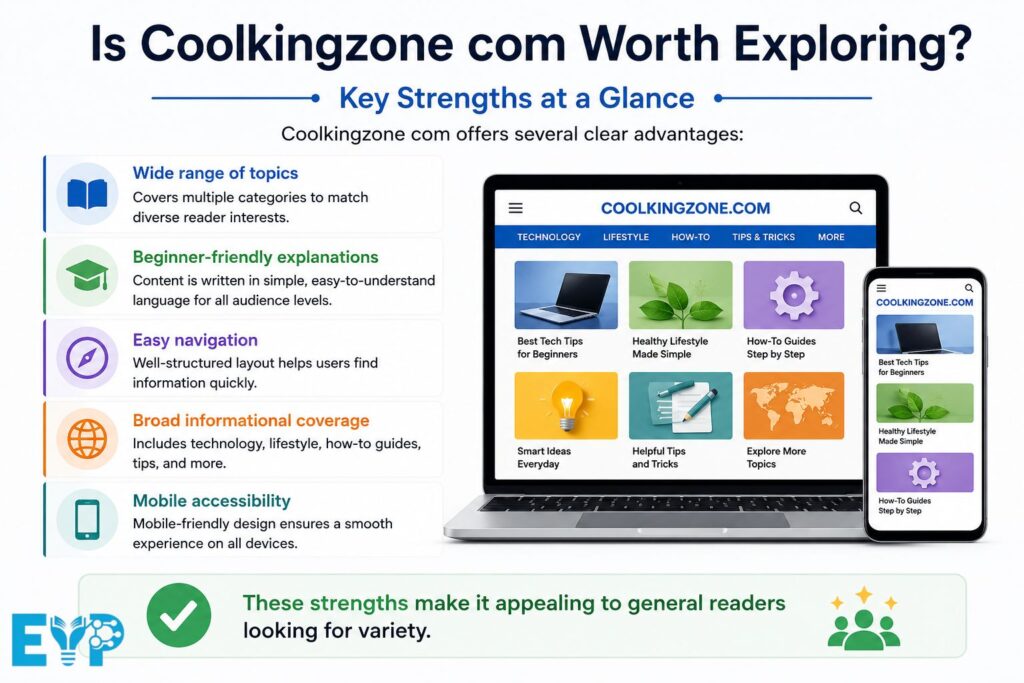 Is Coolkingzone com Worth Exploring