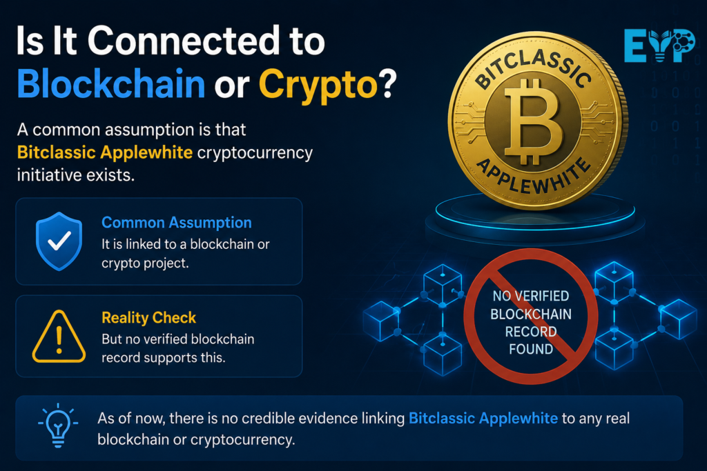 Is It Connected to Blockchain or Crypto
