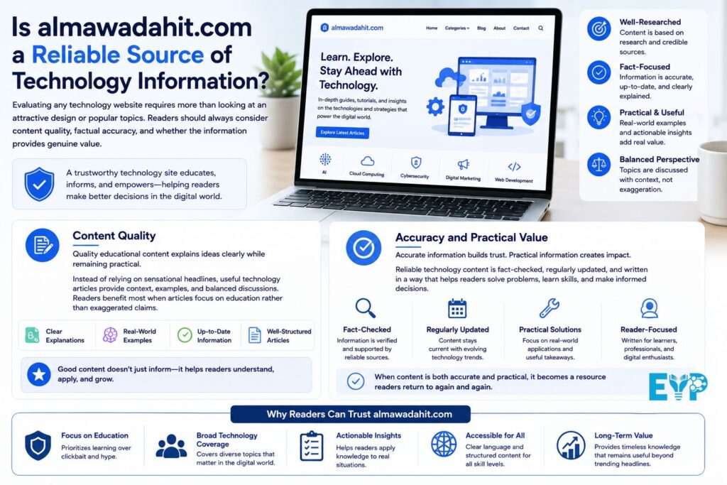 Is almawadahit.com a Reliable Source of Technology Information