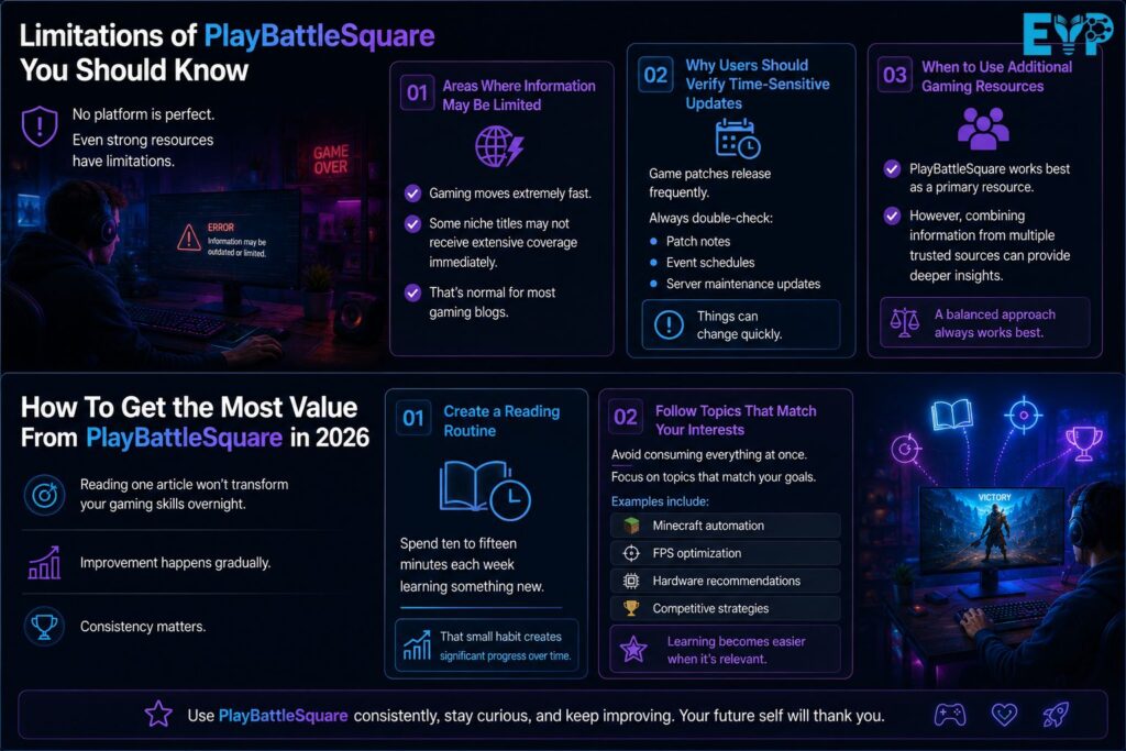 Limitations of PlayBattleSquare You Should Know